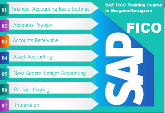 SAP FICO Course in Delhi, SLA Finance Institute, SAP s/4 Hana Finance Certification in Gurgaon,, BAT Training Course in Delhi, NCR, [100% Job, Update New Skill in ’24] New FY 2024 Offer, Accenture SAP Certification.