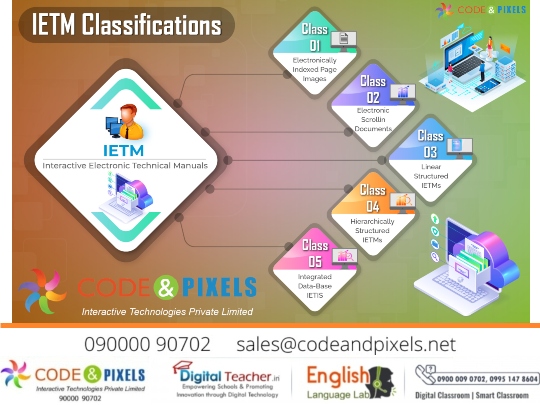 IETM LEVEL 4, Standards, GUI, Security, Platform, Technologies, Performance, and Specification