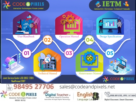 2D and 3D Development Capability of Code and Pixels
