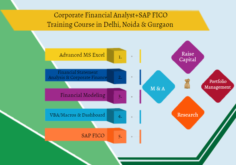 Financial Modelling Training Course in Delhi.110086. Best Online Live Financial Analyst Training in Kanpur by IIT Faculty , [ 100% Job in MNC] July Offer’24, Learn SAP FICO Free, Top Training Center in Delhi NCR – SLA Consultants India,