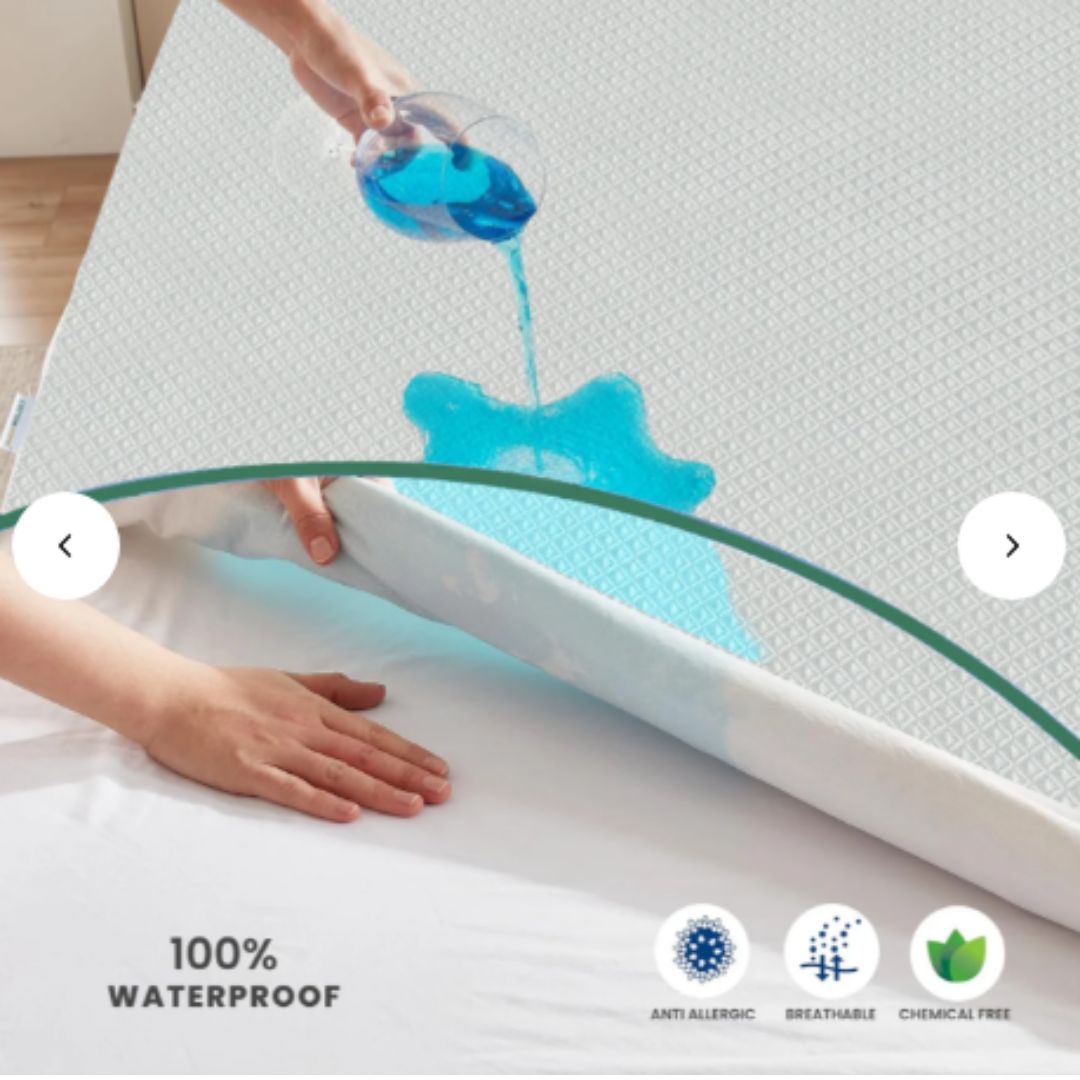 How Mattress Protectors Extend the Lifespan of Your Mattress