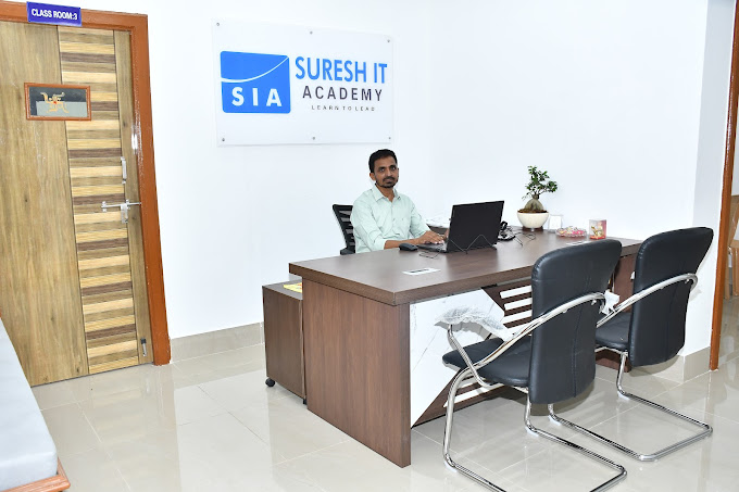 Best Software Testing Institute in Hyderabad – Suresh IT Academy