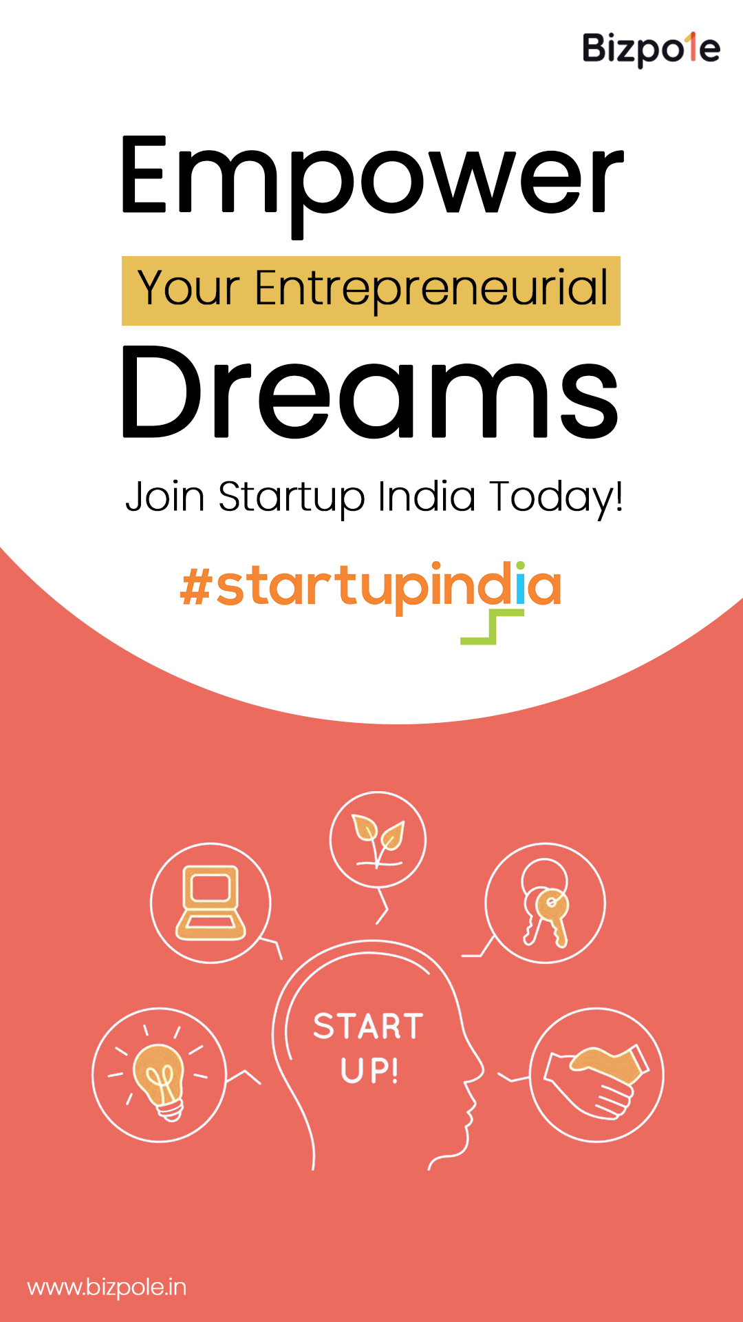 company registration in bangalore