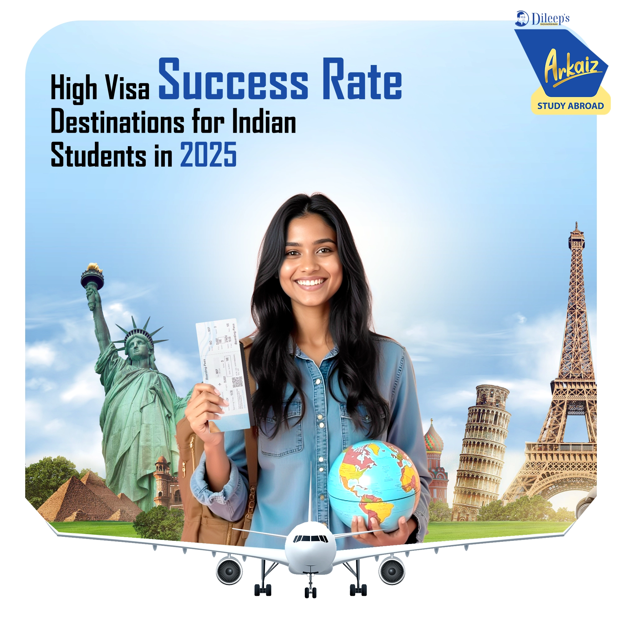 Study abroad consultant Kottayam