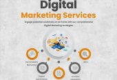 Best Digital Marketing Services in Hyderabad | DHA Technologies