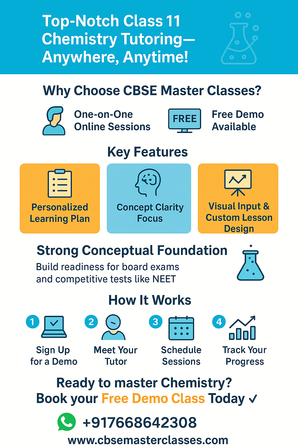 cbse class 11 chemistry tutor online