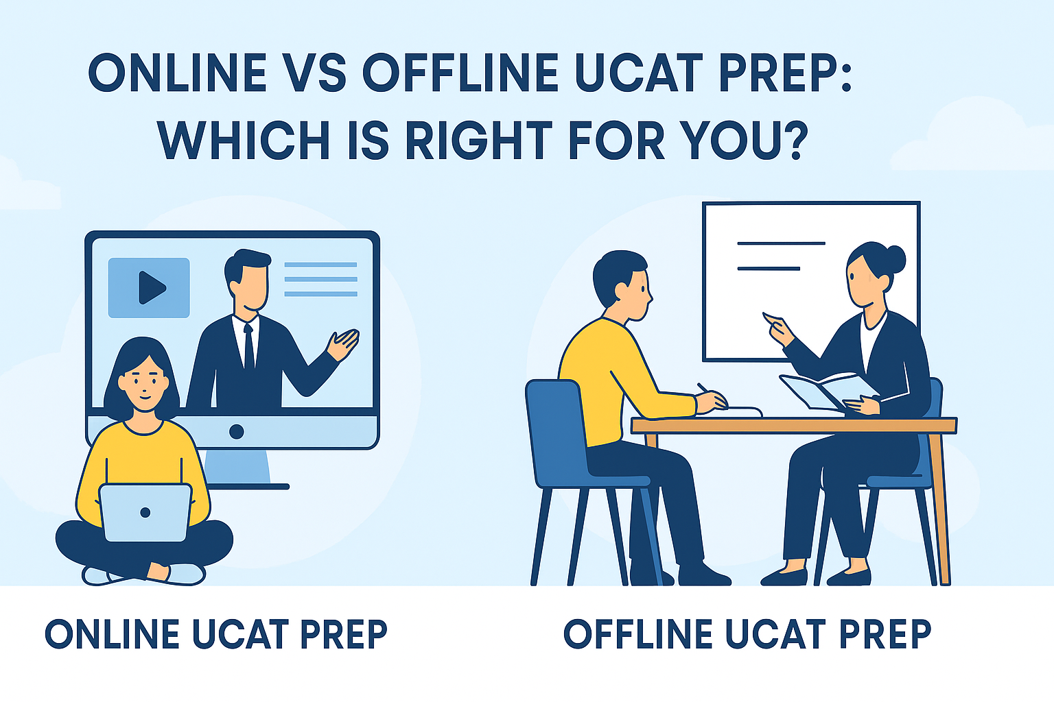 UCAT Online Coaching Hyderabad