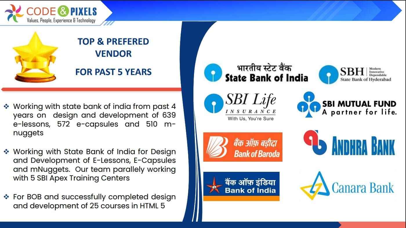 Code and Pixels Proven Experience in Banking and Financial Service