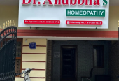 Best Classical Homeopathy Treatment in Hyderabad – Dr. Anubha