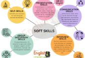 Top 6 Soft Skills Every Student Must Learn in 2025