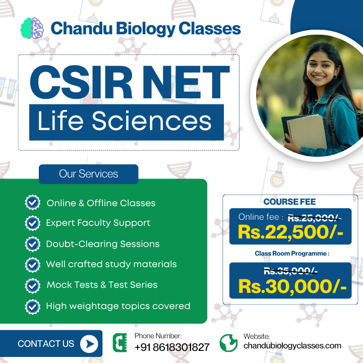Chandu Biology Classes in Narayanguda, Hyderabad– Coaching Institute for Life Sciences Aspirants