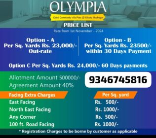 HMDA-plots-for-sale-in-shadnagar