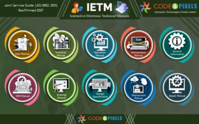 IETM-Code-and-Pixels-Interactive-Technologies