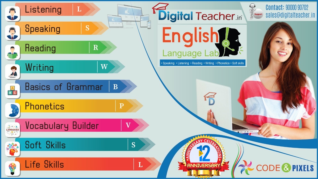 Best Language lab software for schools