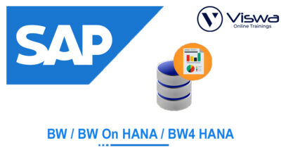 SAP-BW-On-HANA