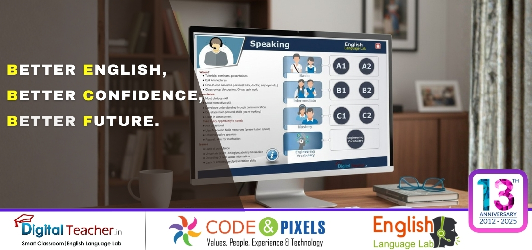 Implementing English Language Labs in Professional Colleges and Their Impact on Students’ Careers