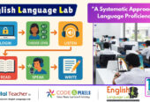 Implementing English Language Labs in Professional Colleges and Their Impact on Students’ Careers