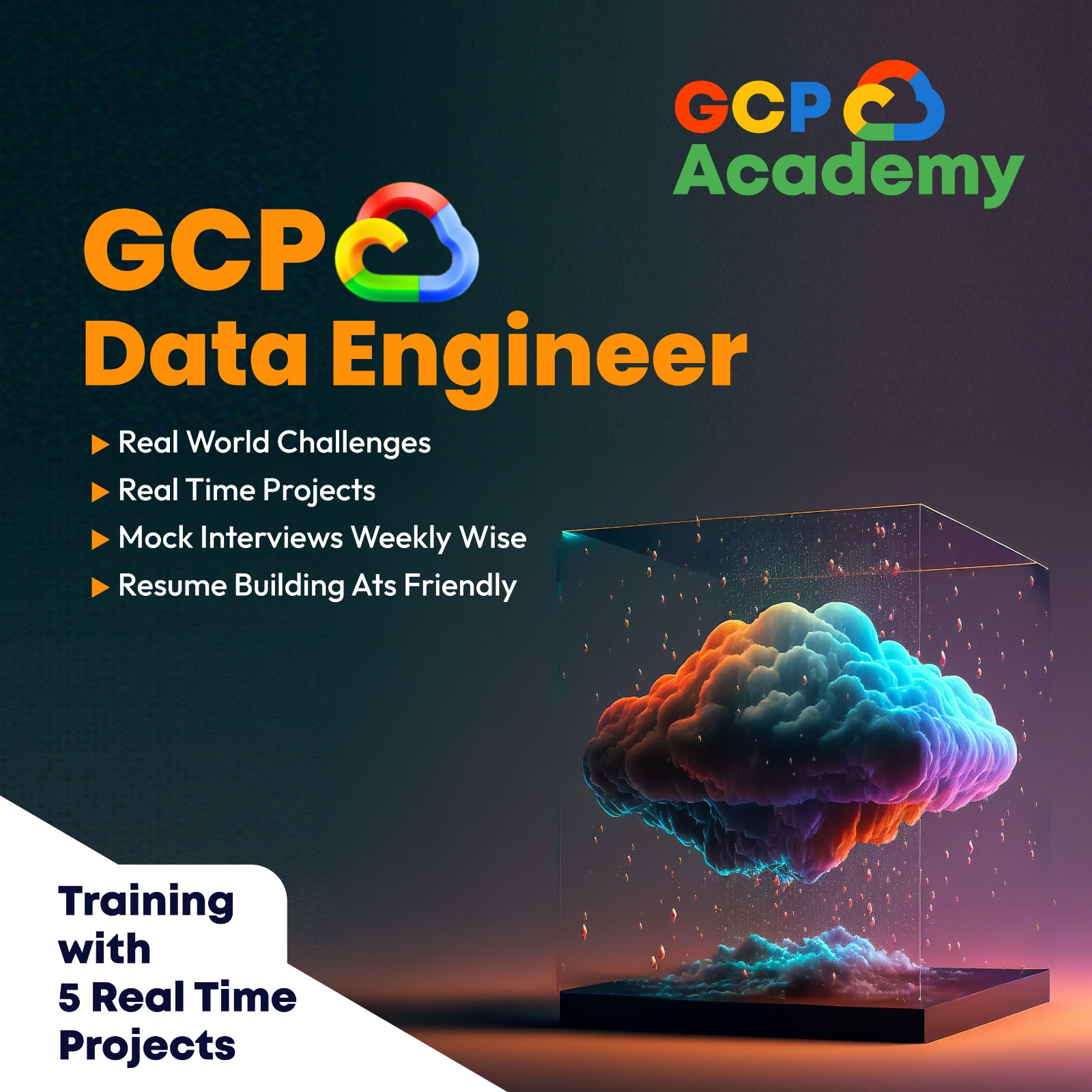 Call@ 90595 14148 GCP Cloud Data Engineer Training GCP Course Hyderabad
