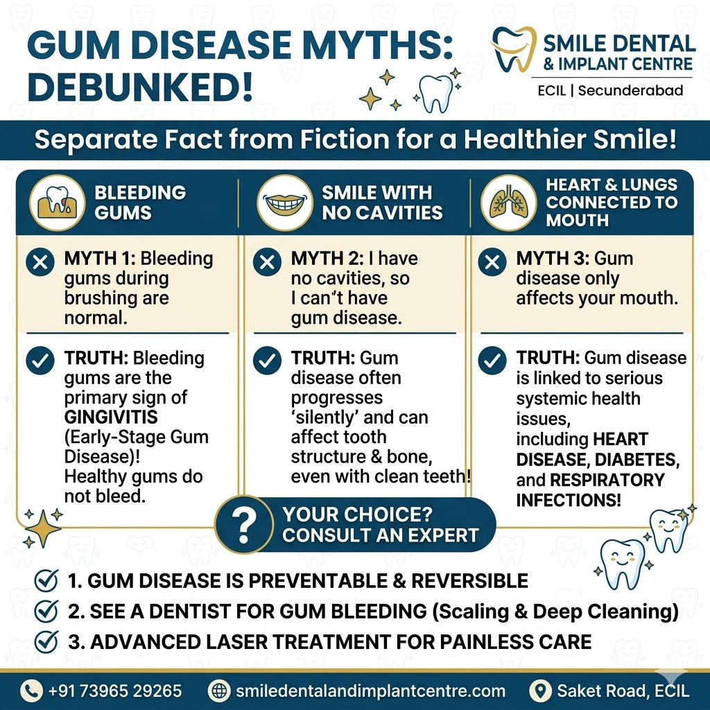 BLEEDING GUMS ARE NOT NORMAL – GET EXPERT CARE AT SMILE DENTAL