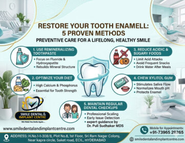 Tooth-Enamell