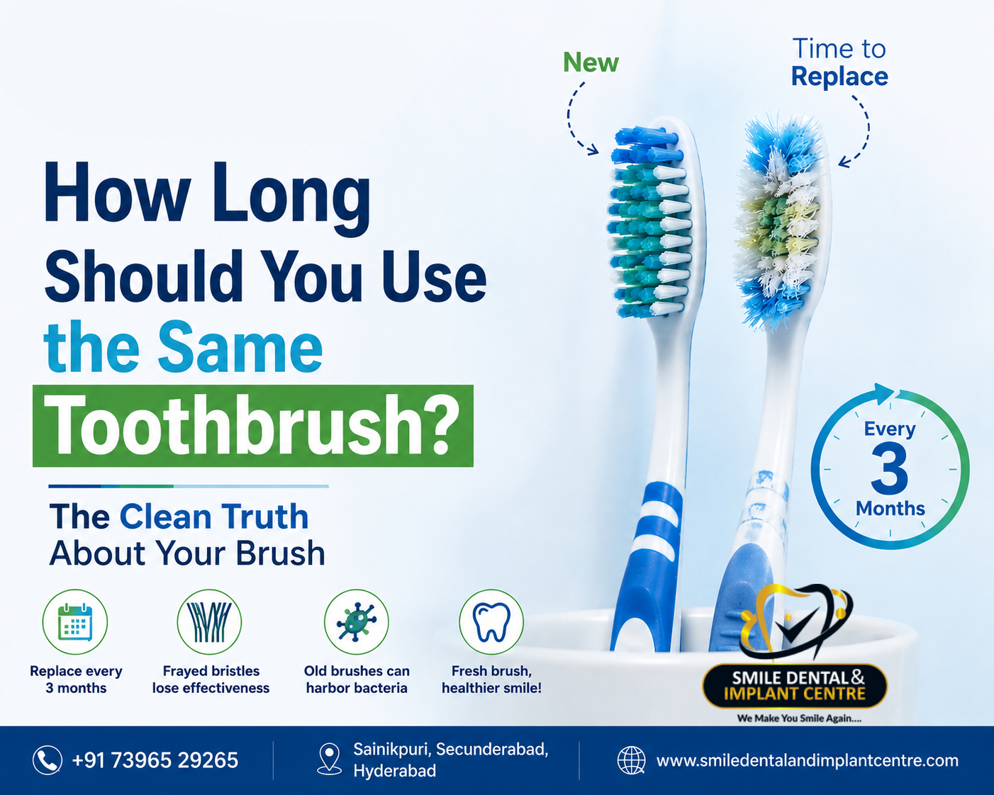 Is Your Toothbrush Harming Your Gums? Free Hygiene Check at ECIL