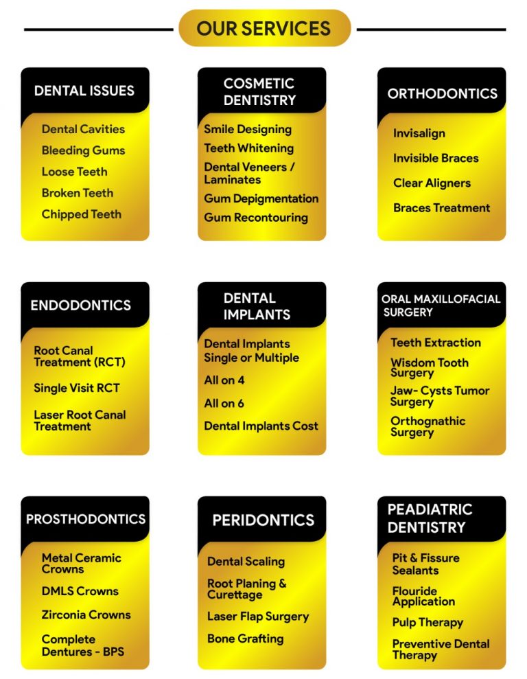 Affordable Dental Clinic in Sainikpuri, Secunderabad: High-Quality Care within Reach