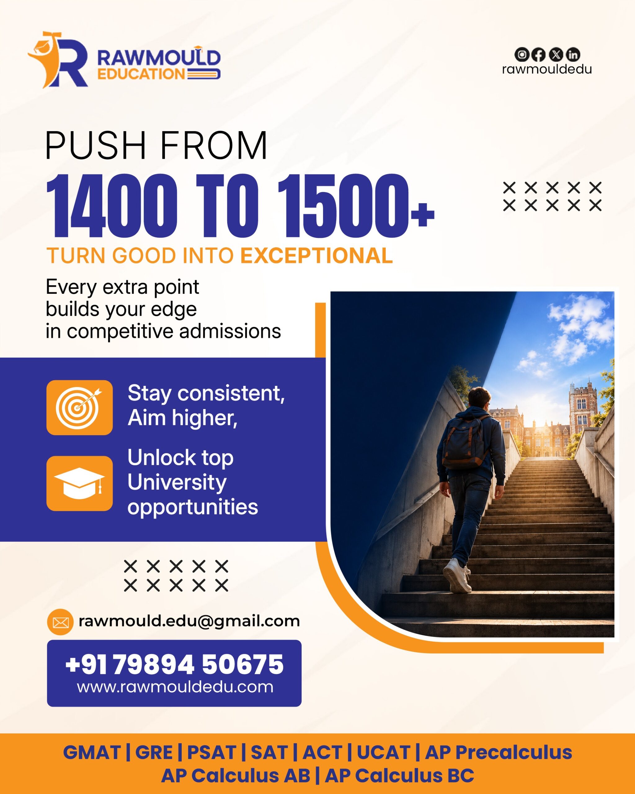 ACT Coaching in India – Crack the ACT Exam